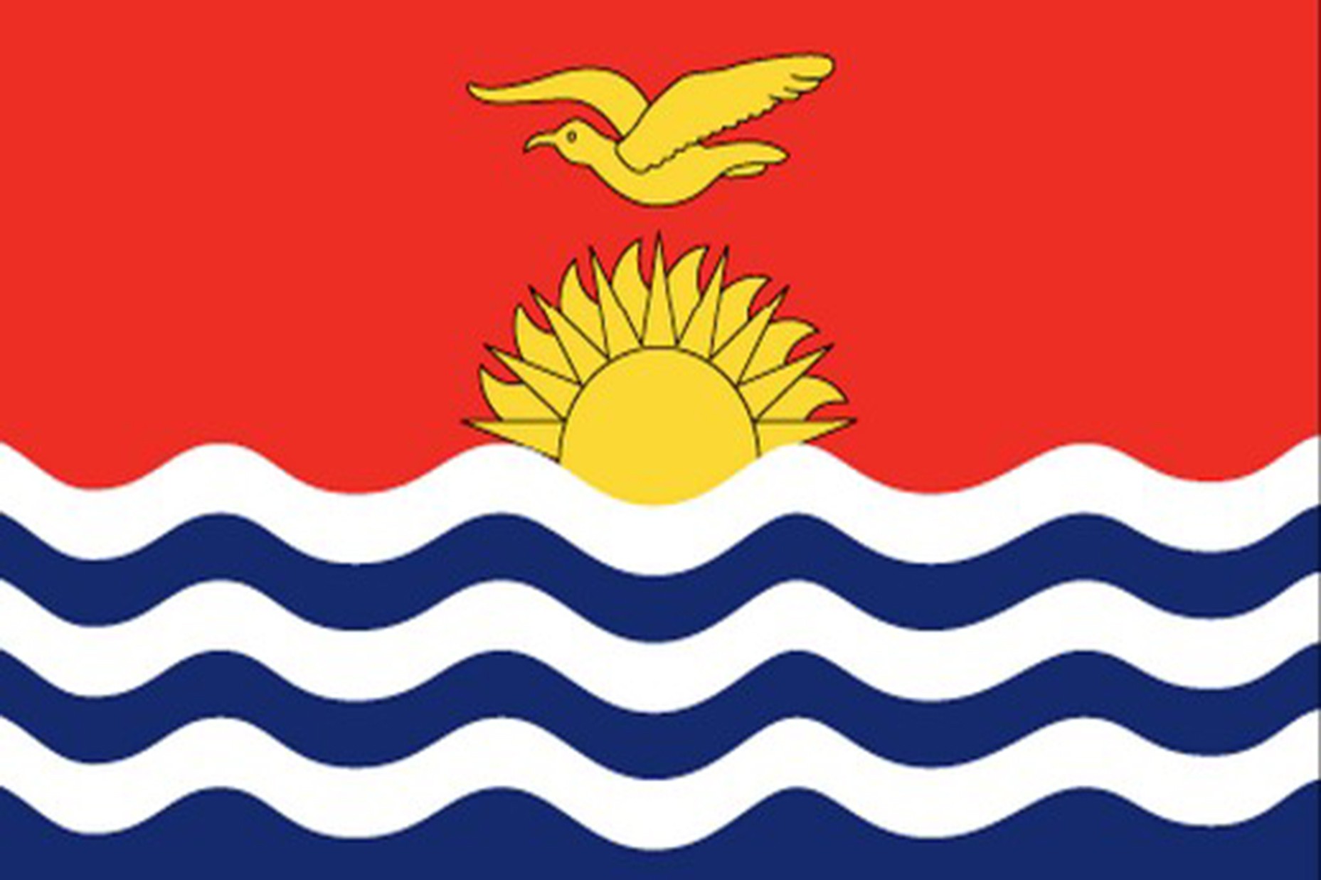 Kiribati Document Legalization Authentication Services