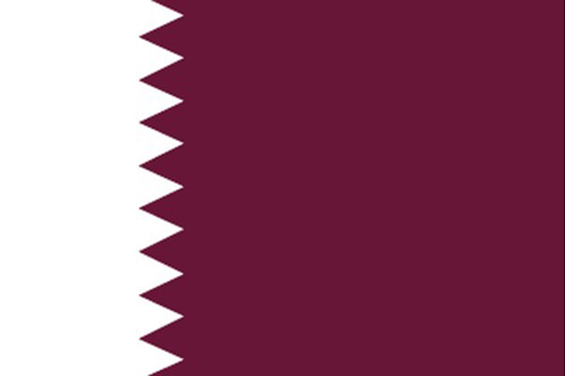 Qatar Document Legalization Authentication Services