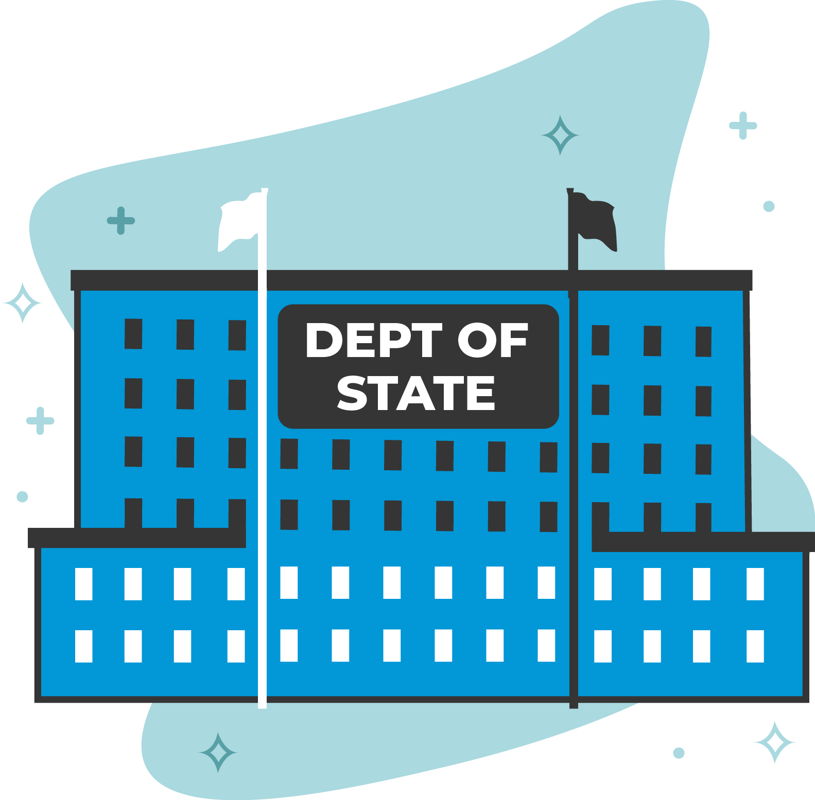 Federal Apostille Service Questions Federal Apostille Service Questions