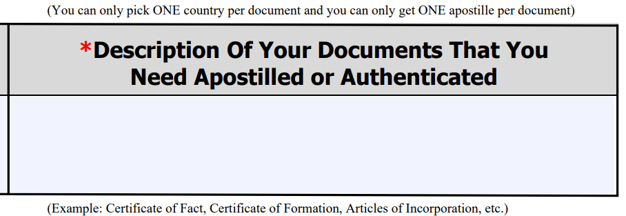 Description of Documents