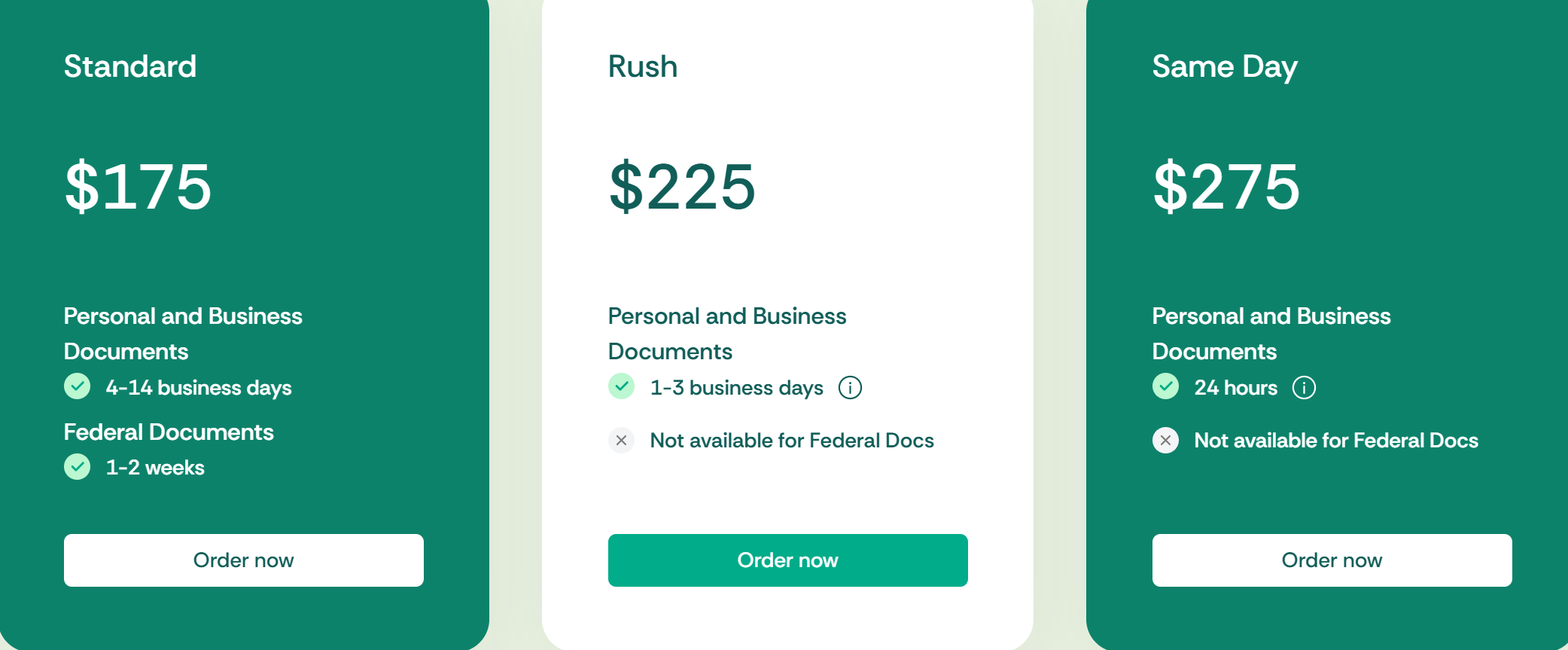 onesourceprocess.com pricing 2026 onesourceprocess.com pricing 2026